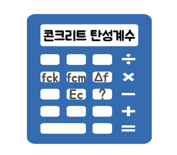 콘크리트 탄성계수 계산기